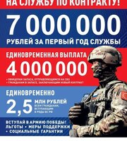 С 24 февраля начинают действовать новые меры поддержки для заключивших контракт с Министерством обороны РФ