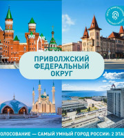 Приволжский федеральный округ. Выбираем самый умный город.