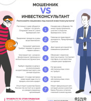 Распознайте мошенника под маской инвестконсультанта!