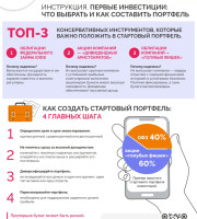 Первые инвестиции: что выбрать и как составить портфель