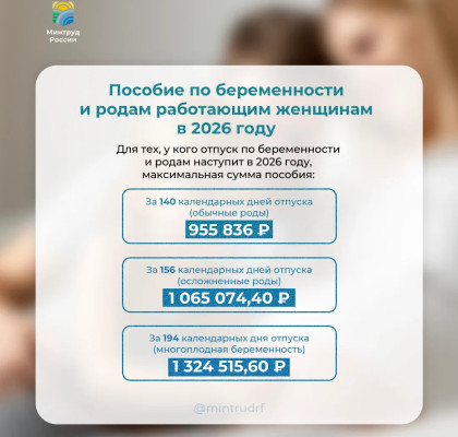 Максимальные суммы пособия по беременности и родам в 2026 году