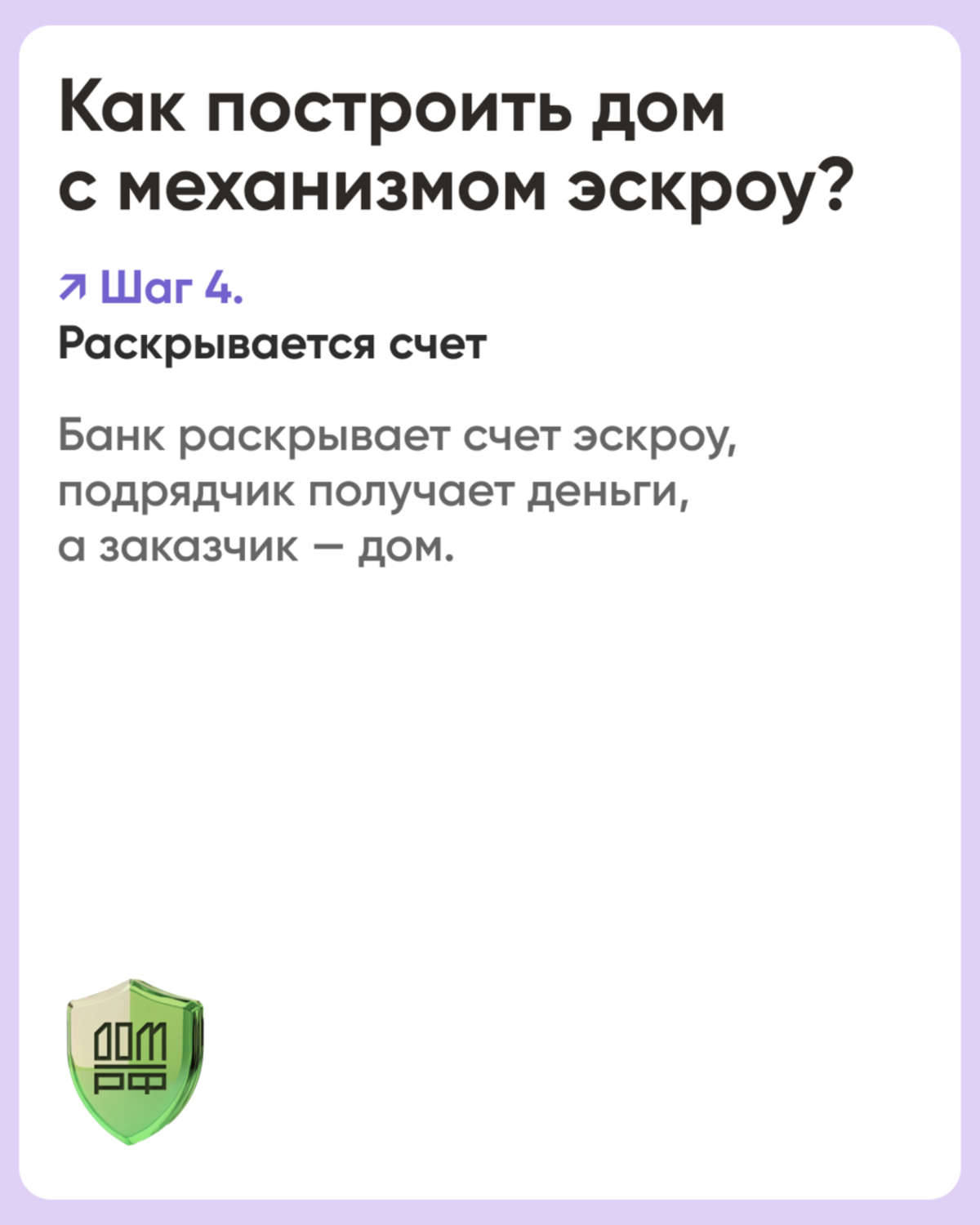 Летом 2024 года был принят федеральный закон о распространении механизма счетов эскроу на строительство индивидуальных домов по договорам подряда. Закон вступит в силу с 1 марта 2025 года. Принятая мера структурирует частное домостроение и нивелирует фина #5