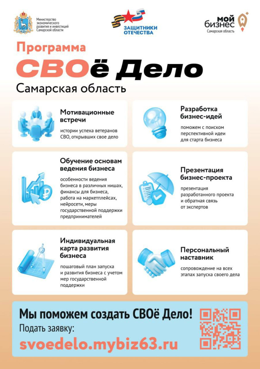 СВОй бизнес: открыт прием заявок на обучающую программу «СВОе Дело. Самарская область» #2