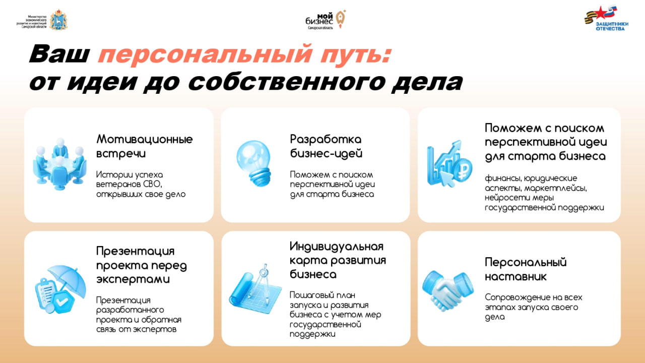Ветеранов СВО обучат основам бизнеса на втором потоке программы «СВОе Дело.  #3