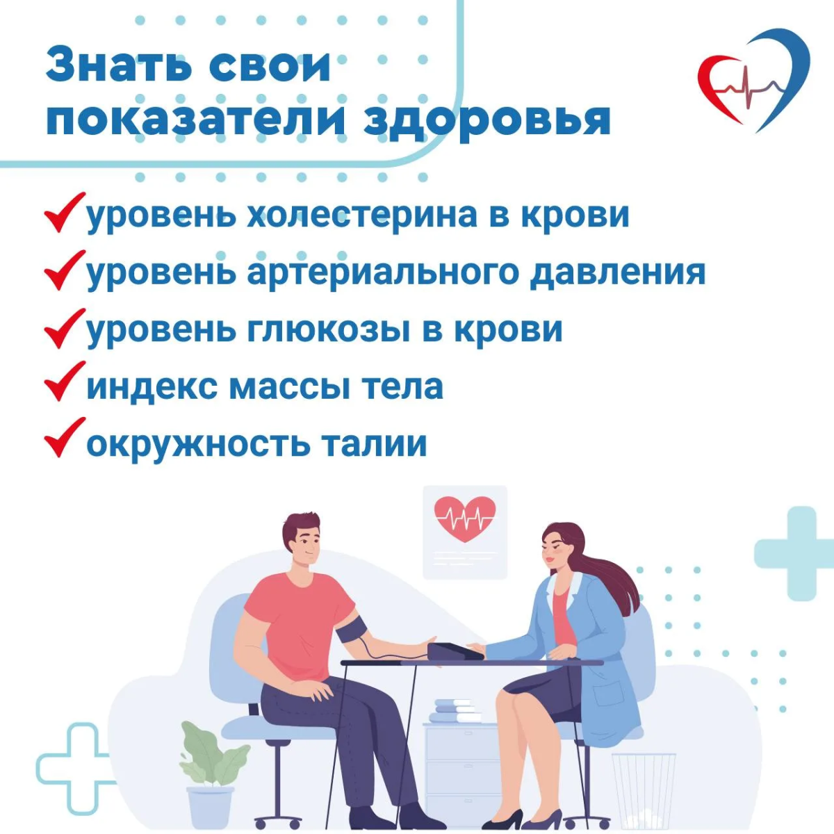 Самые действенные методы профилактики развития хронических неинфекционных заболеваний #2