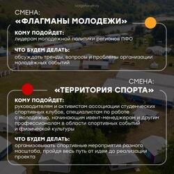 Молодежный форум "iВолга" 2023 #3