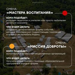 Молодежный форум "iВолга" 2023 #7