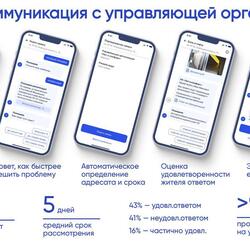 МОБИЛЬНОЕ ПРИЛОЖЕНИЕ ГОСУСЛУГИ. ДОМ #2