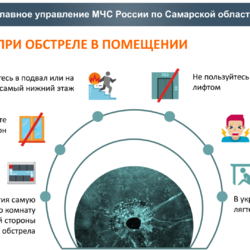 По действиям населения при угрозе и возникновении чрезвычайных ситуаций террористического характера #3