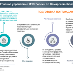 По действиям населения при угрозе и возникновении чрезвычайных ситуаций террористического характера #4