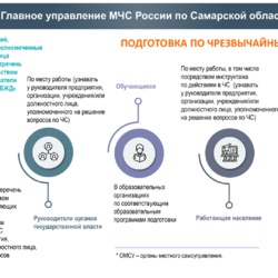 По действиям населения при угрозе и возникновении чрезвычайных ситуаций террористического характера #5