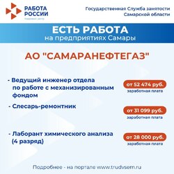 24.05.2024 Внимание: есть работа на предприятиях Самарской области! #1