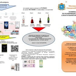 ПАМЯТКА РОЗНИЧНОЙ ПРОДАЖИ АЛКОГОЛЬНОЙ ПРОДУКЦИИ  #1