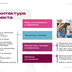 С 3 по 5 июня 2025 года в Уфе проводятся Дни красоты с проведением выставки и открытого конкурса индустрии красоты и здоровья «Золотая куница». #1