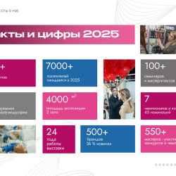 С 3 по 5 июня 2025 года в Уфе проводятся Дни красоты с проведением выставки и открытого конкурса индустрии красоты и здоровья «Золотая куница». #5