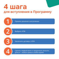 ВНИМАНИЮ НАСЕЛЕНИЯ!  Информационно-просветительские материалы по Программе долгосрочных сбережений. #1