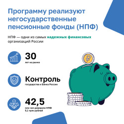 ВНИМАНИЮ НАСЕЛЕНИЯ!  Информационно-просветительские материалы по Программе долгосрочных сбережений. #3