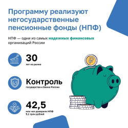 ВНИМАНИЮ НАСЕЛЕНИЯ! Информационно-просветительские материалы по Программе долгосрочных сбережений. #5