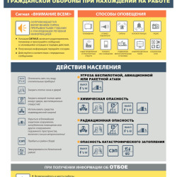 Порядок действий населения по сигналу гражданской обороны при нахождении на работе #1