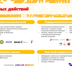 День народного единства — это символ сплочённости, взаимопомощи и гордости за нашу многонациональную страну! С 1 ноября по 5 декабря проходит акция «Россия – семья семей», посвящённая единству народов России и преемственности поколений. #2