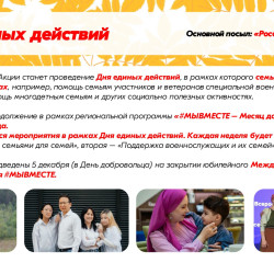 День народного единства — это символ сплочённости, взаимопомощи и гордости за нашу многонациональную страну! С 1 ноября по 5 декабря проходит акция «Россия – семья семей», посвящённая единству народов России и преемственности поколений. #6