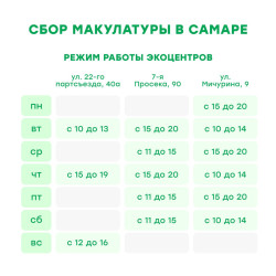 1 килограмм ненужной бумаги = 100 детских улыбок! #2