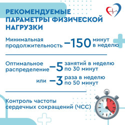 Физическая активность – основа ответственного отношения к своему здоровью #4