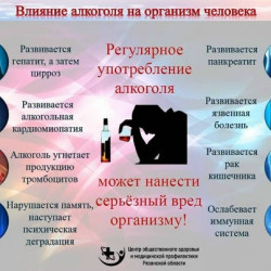 НЕ ЗЛОУПОТРЕБЛЯЙ! #1