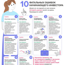 Чек-лист: 10 фатальных ошибок начинающего инвестора. #1