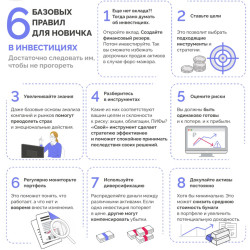 6 базовых правил для новичка в инвестициях #1