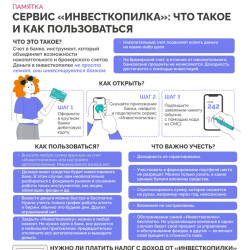 Сервис "инвесткопилка": что такое и как пользоваться #1
