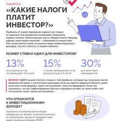 Какие налоги платит инвестор? #1