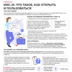 ИИС-III: Что такое, как открыть и пользоваться? #1