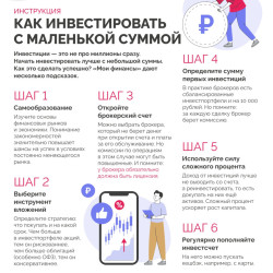 Инструкция: как инвестировать с маленькой суммой? #1