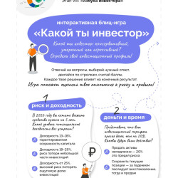 Интерактивная блиц-игра: "Какой ты инвестор" #1