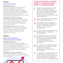 "ТОП-5 актуальных схем инвестиционных мошенников" #2