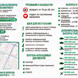  В Самарской области увеличены выплаты за службу по контракту #2