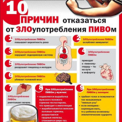 Как алкоголь влияет на здоровье человека #1