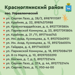 Внимание! Дан старт месячнику по благоустройству!  #3