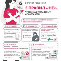 5 правил "НЕ", чтобы защитить деньги от аферистов!  #1
