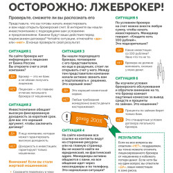 Чек-лист: осторожно: лжеброкер! #1