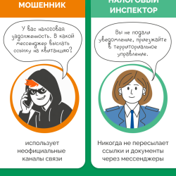 Правда или ложь: распознай мошенника на раз #4