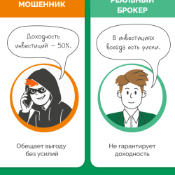 Правда или ложь: распознай мошенника на раз #5