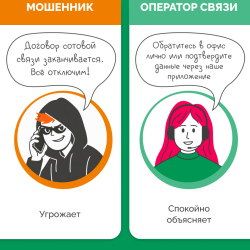 Правда или ложь: распознай мошенника на раз #7