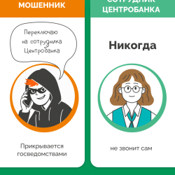 Правда или ложь: распознай мошенника на раз #8