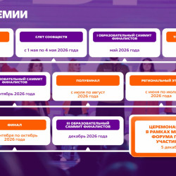 Шестой сезон Международной Премии #МЫВМЕСТЕ проходит в 2026 году и посвящен Году единства народов России и Международному году добровольцев ООН #2