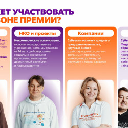 Шестой сезон Международной Премии #МЫВМЕСТЕ проходит в 2026 году и посвящен Году единства народов России и Международному году добровольцев ООН #5
