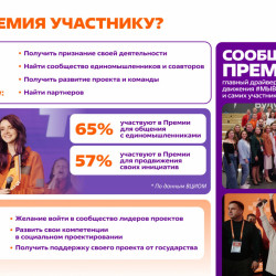 Шестой сезон Международной Премии #МЫВМЕСТЕ проходит в 2026 году и посвящен Году единства народов России и Международному году добровольцев ООН #7