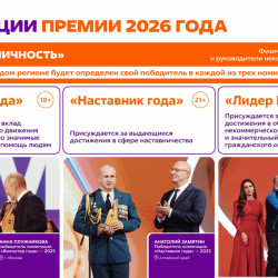 Шестой сезон Международной Премии #МЫВМЕСТЕ проходит в 2026 году и посвящен Году единства народов России и Международному году добровольцев ООН #12
