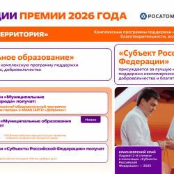 Шестой сезон Международной Премии #МЫВМЕСТЕ проходит в 2026 году и посвящен Году единства народов России и Международному году добровольцев ООН #13